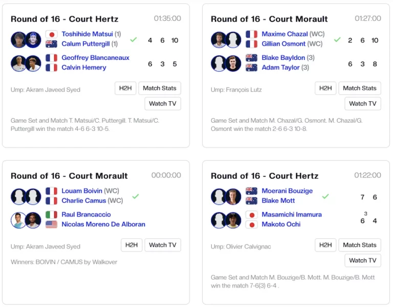 Open SIFA 2024 - resultat double 3 janvier 2024 -01